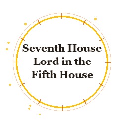 Seventh House Lord in the Fifth House